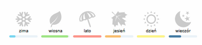 Lattafa Najdia