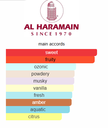 Al Haramain Amber Oud Gold Edition